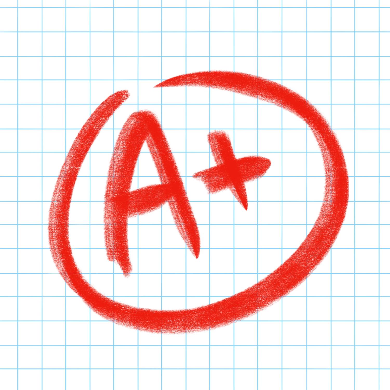 The New Grading Scale Pros And Cons The Hilltopper Herald the-new-grading-scale-pros-and-cons-the-hilltopper-herald